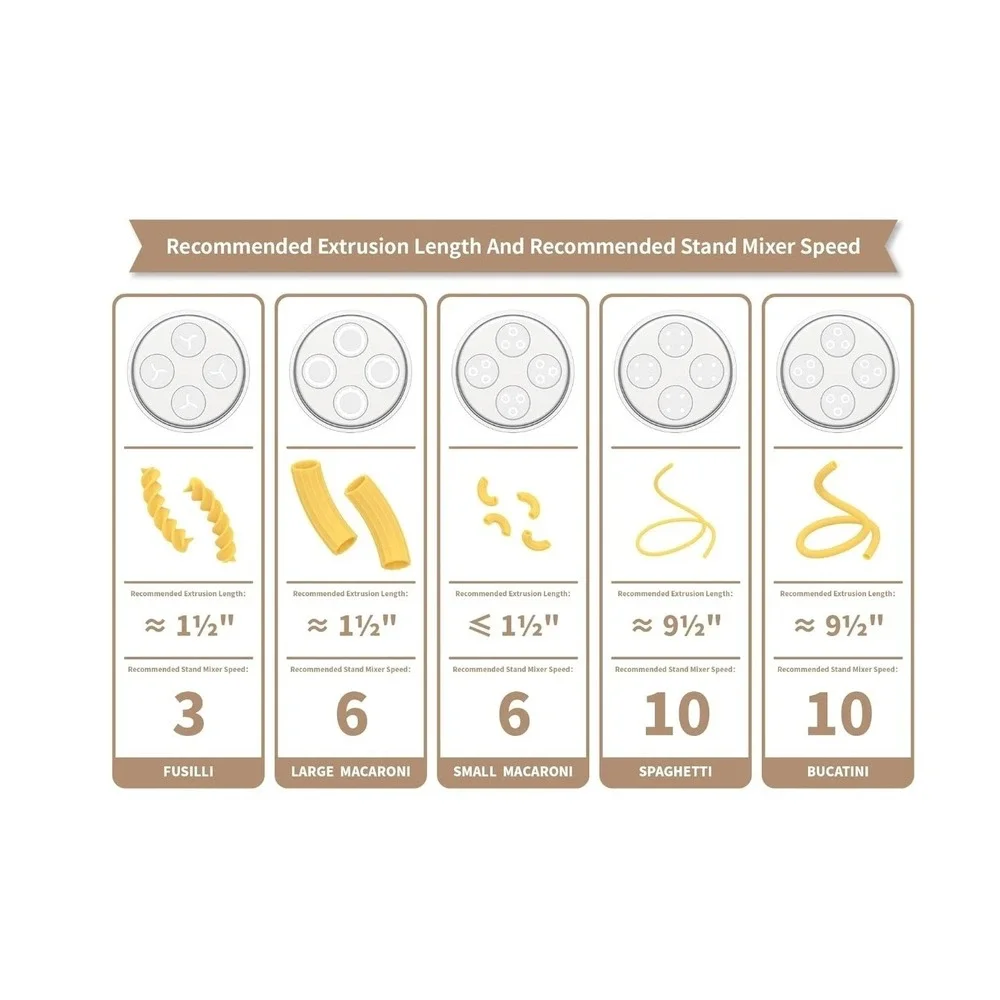 Atbod 5-in-1 Pasta Maker Attachment for KitchenAid Stand Mixer Stainless B2 - Picture 9 of 16